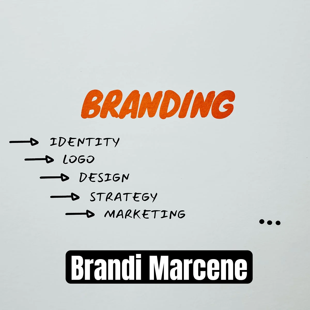 Home 61 branding Portfolio of Brandi Macrene