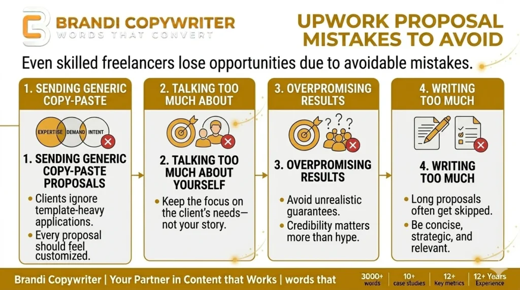 upwork proposal writing strategies