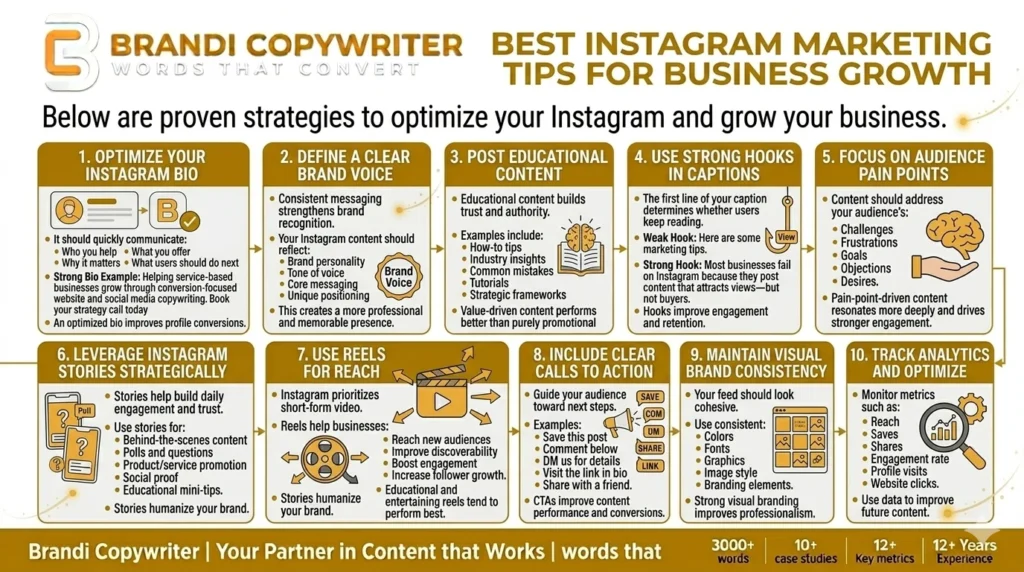how to structure a perfect blog post SEO readability engagement conversions
