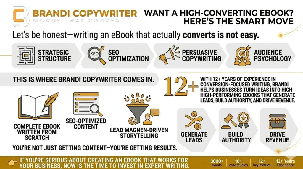 how to structure a perfect blog post SEO readability engagement conversions