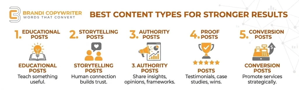 social media content strategy template