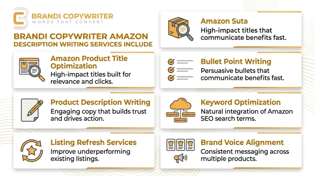 amazon description writing services